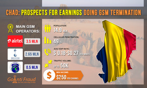 Перспективы заработка на GSM терминации в Республике Чад