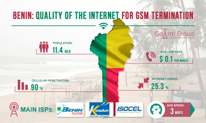 Качество интернета для GSM терминации в Бенине
