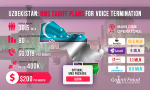 Uzbekistan: UMS Tariff Plans for Voice Termination
