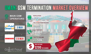 Обзор рынка GSM терминации в Омане
