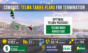 Comoros: Telma tariff plans for termination 