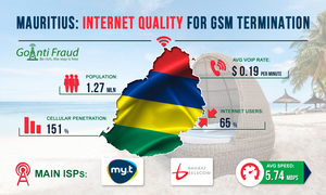 Маврикий: качество интернета для GSM терминации