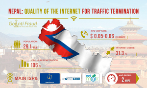 Nepal: the Quality of the Internet Connection for Traffic Termination