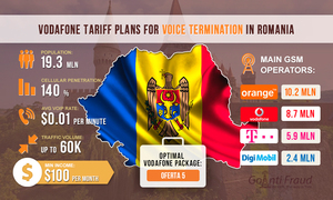 Тарифные планы Vodafone для голосовой терминации в Румынии