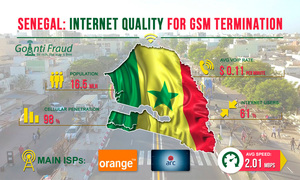 Сенегал: качество интернета для GSM терминации