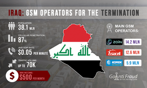 Iraq: GSM-operators for the Termination