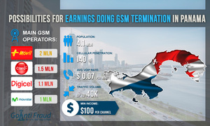 Panama: Opportunities to Make Money on GSM Termination