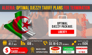 Алжир: предоплаченные пакеты Djezzy для выгодной терминации