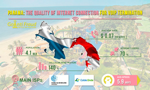 Panama: Quality of the Internet Connection for VoIP Termination