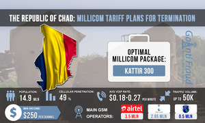 The Republic of Chad: Termination via Millicom Tariff Plans