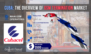 Cuba: Overview of GSM Termination Market