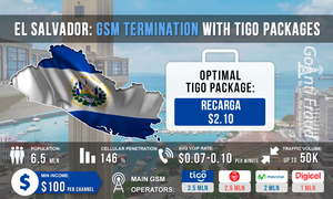 Salvador: GSM Termination with Tigo Packages