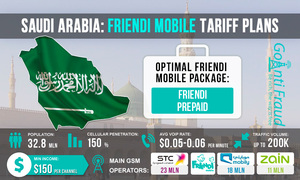 Саудовская Аравия: тарифные планы Friendi Mobile