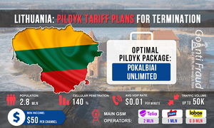 Lithuania: Pildyk tariff plans for termination