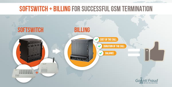 Softswitch + billing для успешной GSM терминации