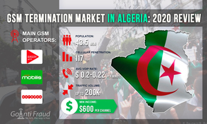 GSM Termination Market in Algeria: 2020 review
