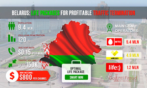 Belarus: Life Packages for Profitable Traffic Termination