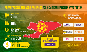 Выгодные пакеты MegaCom для GSM терминации в Киргизии