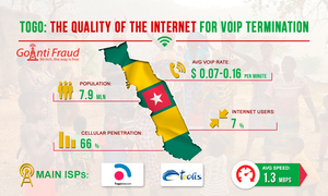 Togo: the quality of the Internet for VoIP termination