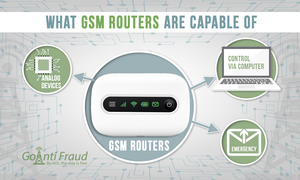 What GSM Routers are Capable of