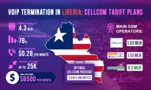 Cellcom Tariff Plans For GSM Termination in Liberia