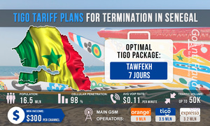 Tigo tariff plans for termination in Senegal