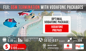 Fiji: GSM Termination with Vodafone Packages