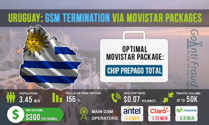Uruguay: GSM Termination via Movistar Packages