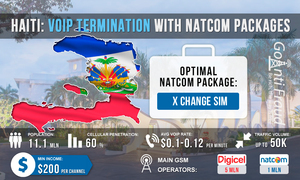 Haiti: VoIP Termination with Natcom plans