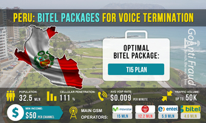 Peru: Bitel packages for voice termination