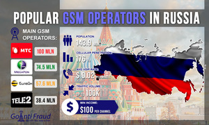 Popular GSM Operators  in Russia