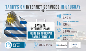 Uruguay: Tariffs on Internet Services