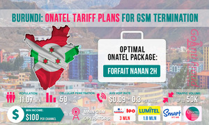 Бурунди: тарифные планы Onamob для GSM терминации