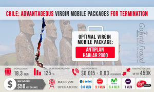 Выгодные пакеты Virgin Mobile для терминации в Чили