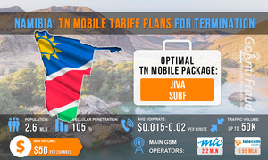 Namibia: TN Mobile tariff plans for termination