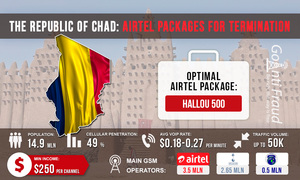 Республика Чад: пакеты Airtel для GSM терминации